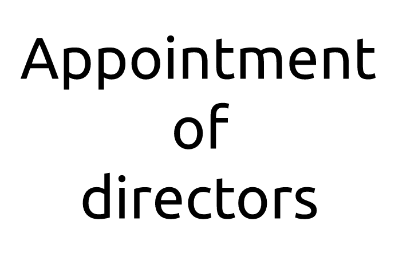 Appointment Of Directors