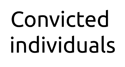 Disqualification For Appointment As A Secretary Of A Company : Convicted Individuals